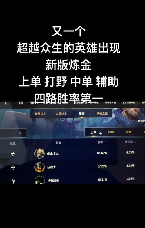 打野出装新手入门攻略（了解打野英雄及装备属性，提升游戏竞争力）