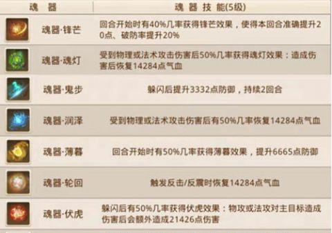 《问道手游机缘攻略大揭秘》（探索绝世机缘，助您登峰造极）
