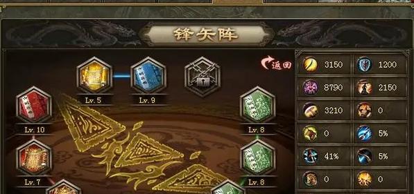 攻略攻城掠地手游，征服游戏世界！（攻略大全，让你在大战中脱颖而出！）