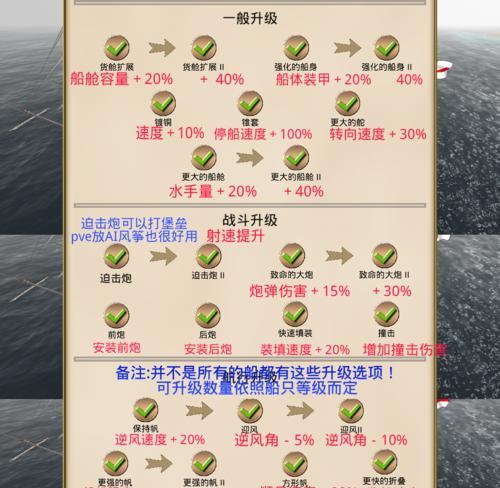 海盗加勒比海法则手游攻略（探索海盗王的秘密，征服加勒比海！）