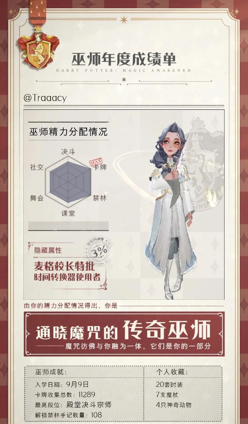 《掌握哈利波特万圣派对攻略，畅游魔法世界》（解锁玩法、获取道具、打造独一无二的万圣派对）