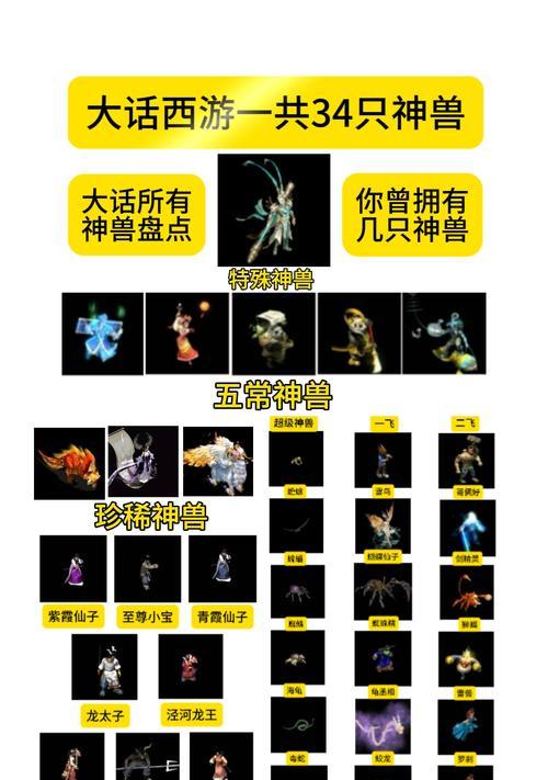 大话西游经典2手游攻略（1.天尊梦境系统）