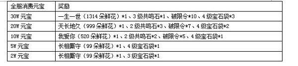 《征服战场，称霸世界——以成吉思汗手游武士攻略为主题》（探索武士的奥秘，成就辉煌战绩）