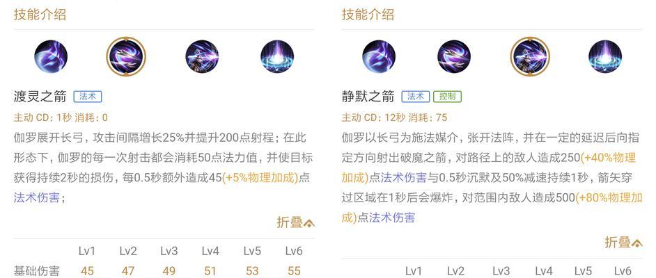 以伽罗96吸血铭文出装攻略（打造无敌吸血忍者，成就舞刃之王）