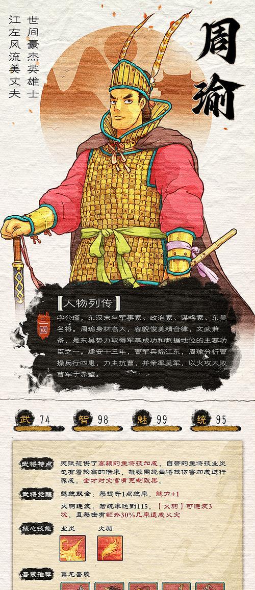 《火遍王者荣耀的周瑜装备及铭文出装攻略》（玩转周瑜，全方位攻略大揭秘！）