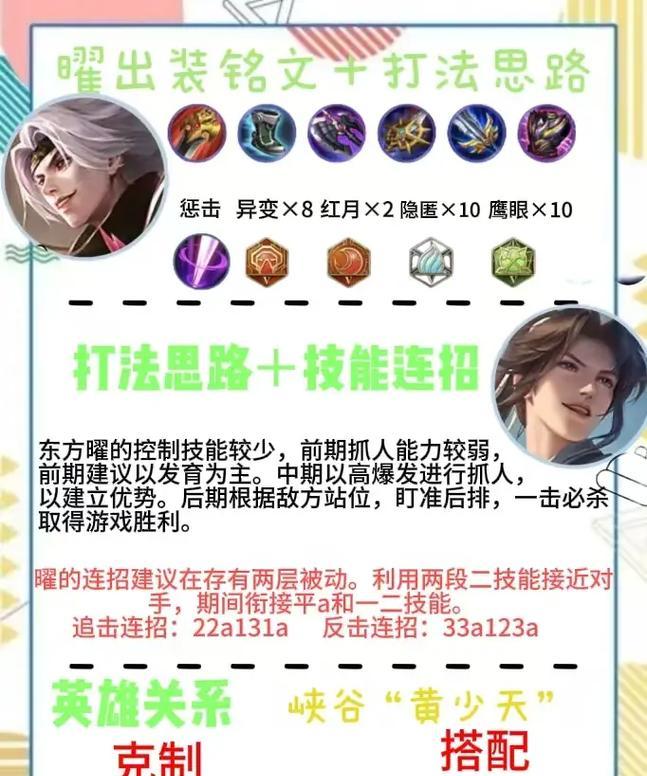 城市英雄出装铭文攻略（打造最强英雄装备，让你在城市战斗中无敌！）