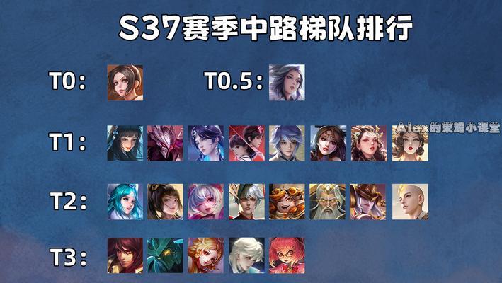 法师巅峰赛全局出装攻略（攻略）