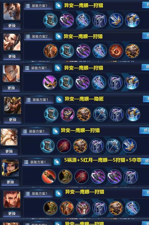 猴子出装团战铭文搭配攻略