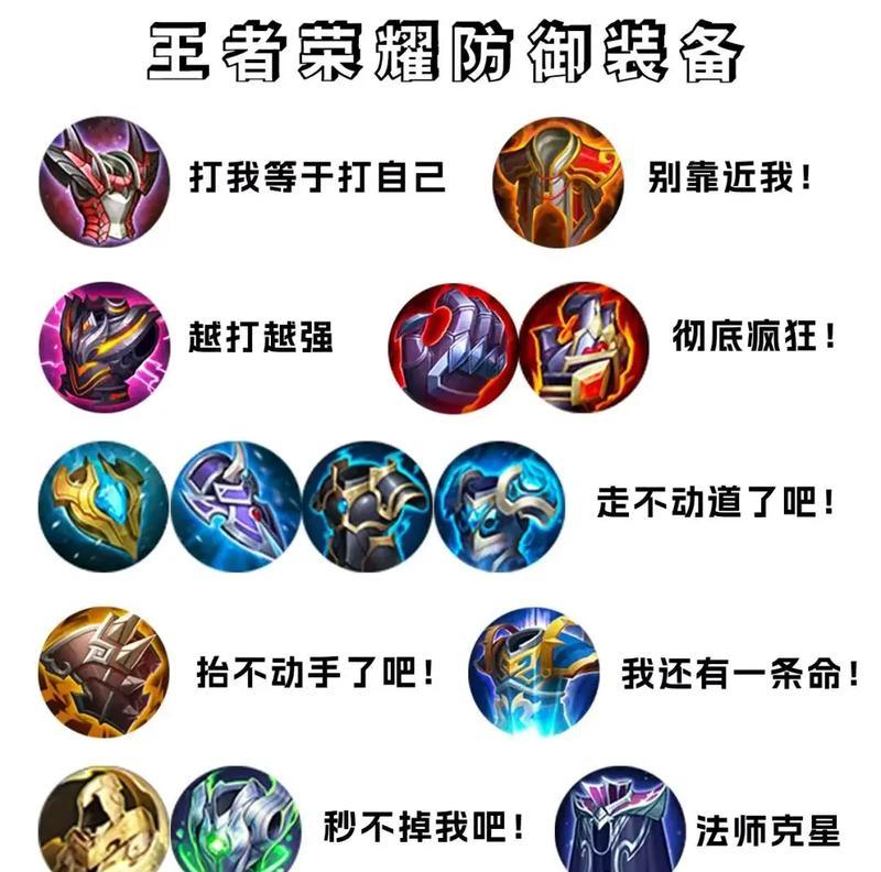《王者荣耀英雄出装与攻略大全》（一图看懂王者英雄出装及攻略，让你化身高手征战战场）