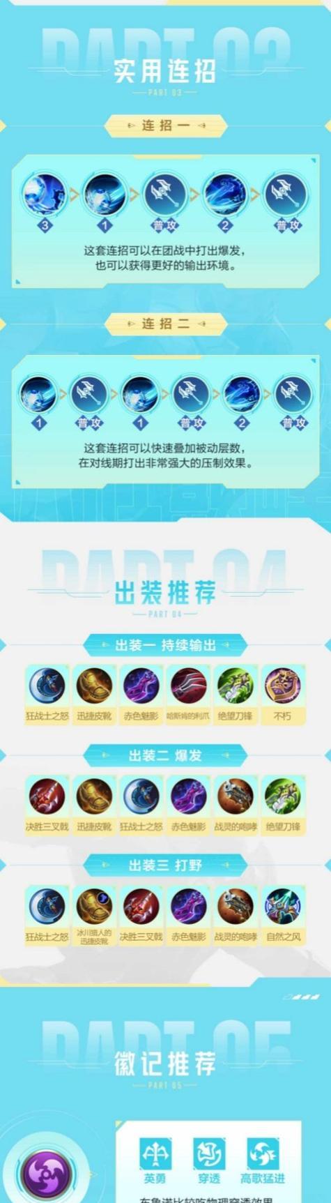 《决胜巅峰猴子出装铭文攻略》（打造最强猴子，助你登顶巅峰战场！）